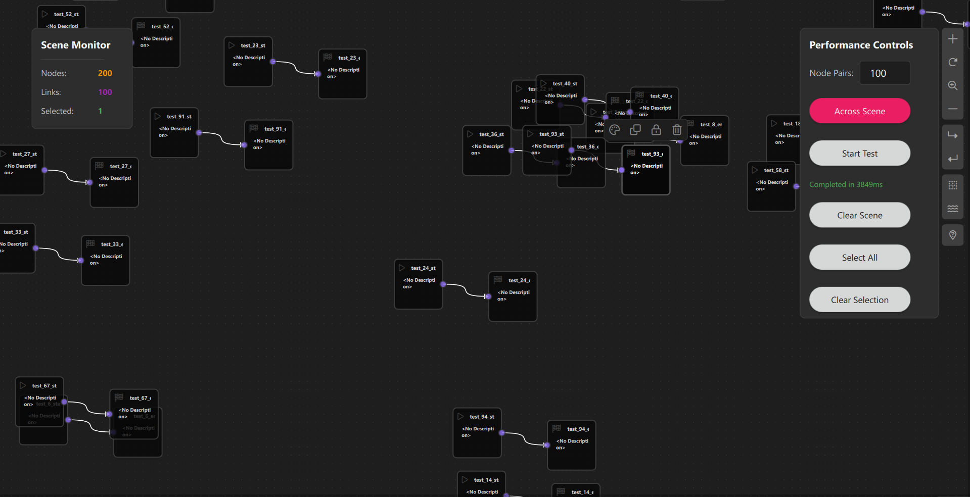 Performance Analyzer